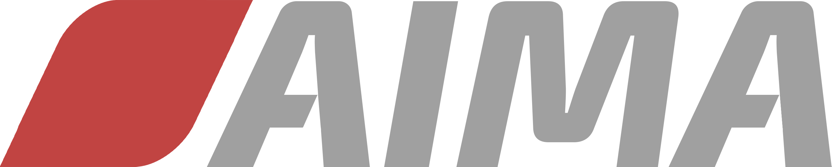 AIMA